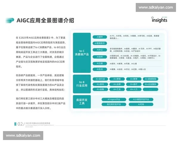 围绕vs015构建新一代智能系统应用与发展全景解析趋势研究 围绕vs015构建新一代智能系统应用与发展全景解析趋势研究