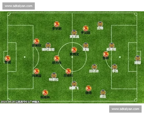 恒大对阵苏宁竞彩前瞻实力对比与走势深度解析赛前情报战术看点预测 恒大对阵苏宁竞彩前瞻实力对比与走势深度解析赛前情报战术看点预测